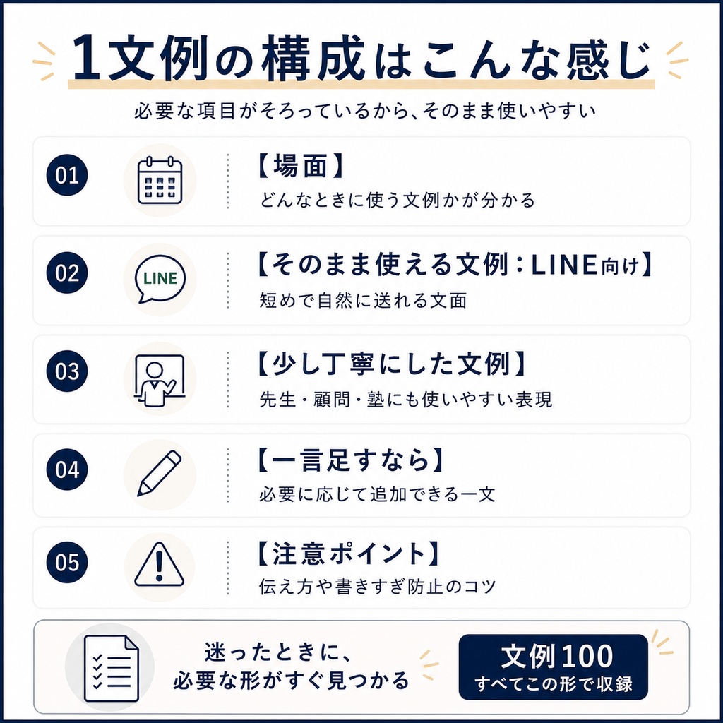 中学生保護者のための 学校・部活・塾 連絡文テンプレ集|そのまま使える文例100