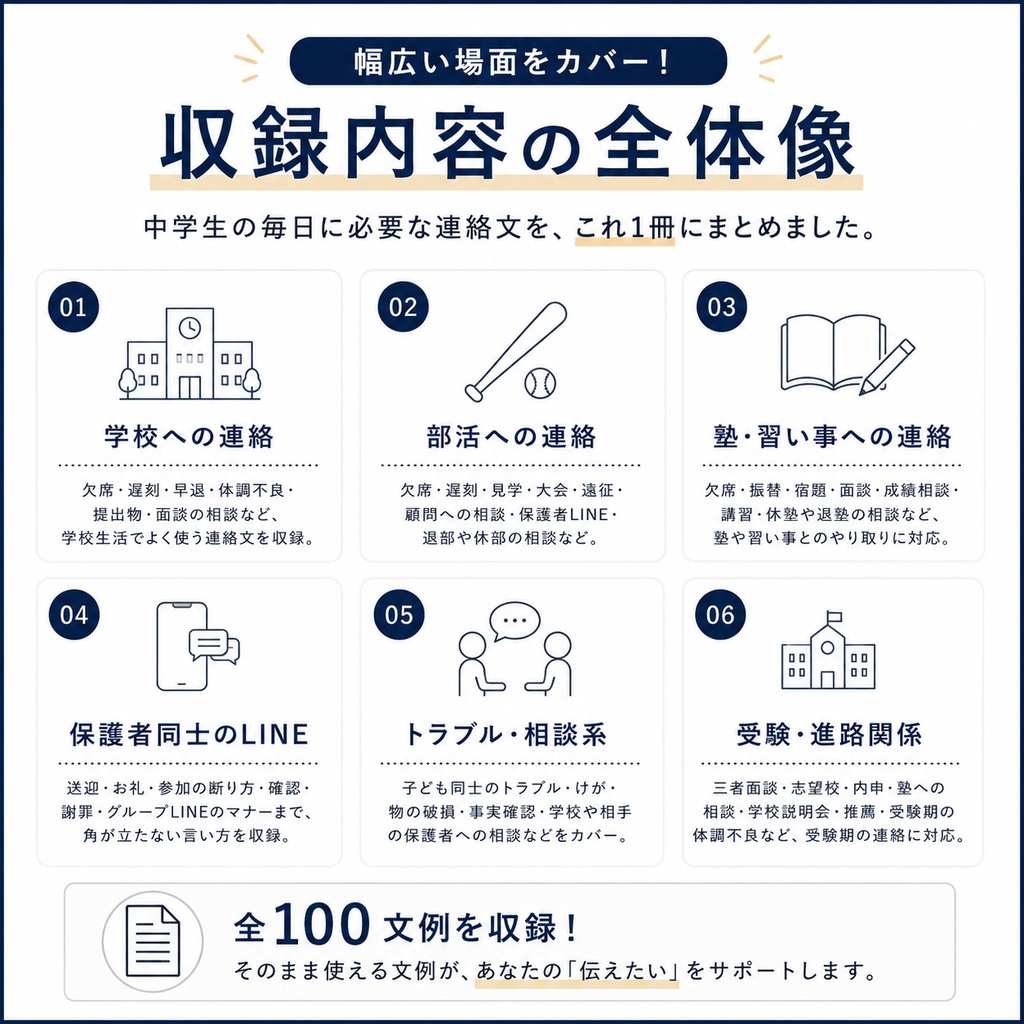 中学生保護者のための 学校・部活・塾 連絡文テンプレ集|そのまま使える文例100