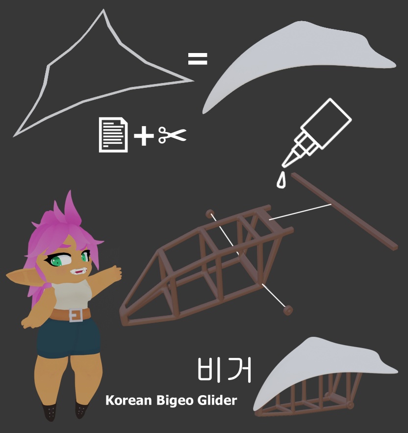 Bigeo 비거 Korean Glider Model for 28mm TTRPG