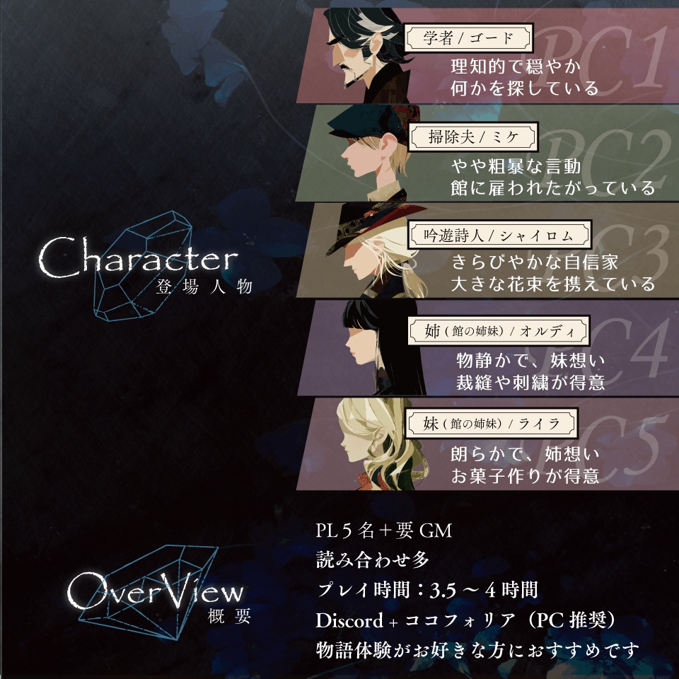 マーダーミステリー「永遠という名の殺人」