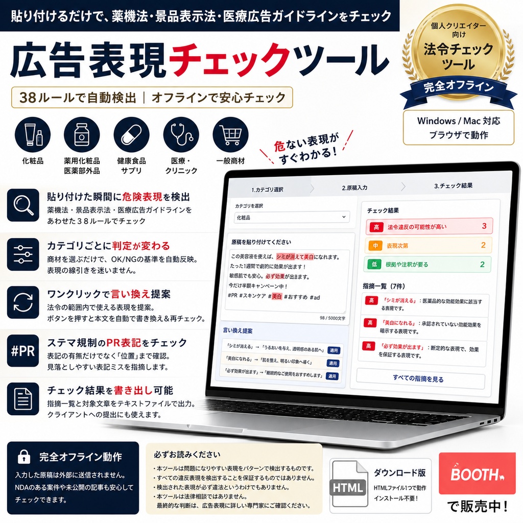 薬機法・景表法チェッカー|PR投稿のNG表現を検出する買い切りツール