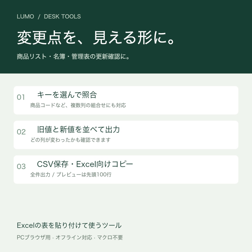 【Excel作業を効率化】表ととのえ|表の整形・重複チェック・新旧比較/オフライン・買い切り