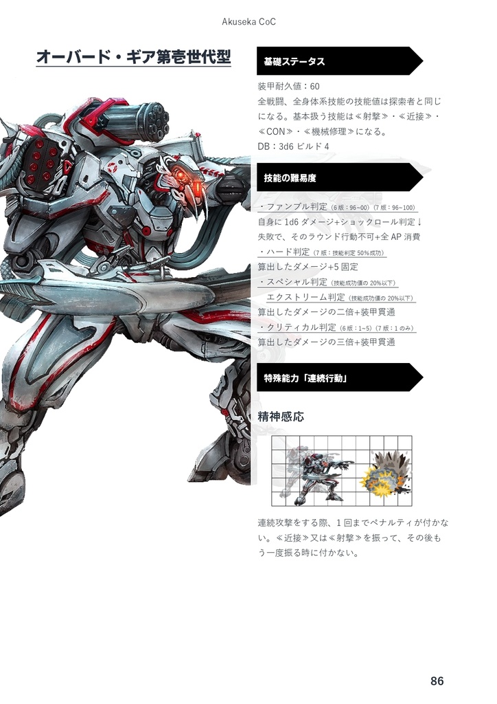 悪の組織が世界を救ったら悪いですか?【𝐶𝑜𝐶】