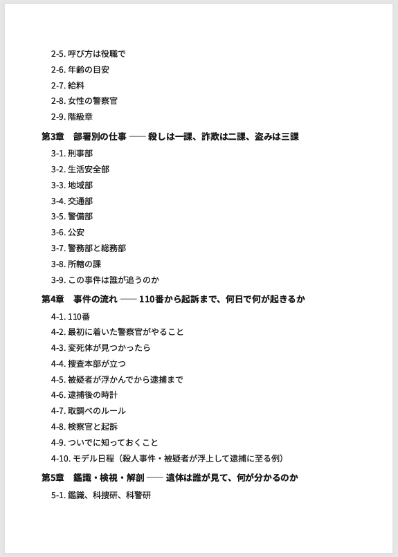 ゴリラ警察【刑事×警察をテーマに制作した背景画像】