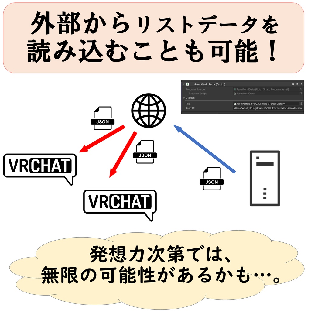 【無料】 PortalLibrarySystem(WPPLS)