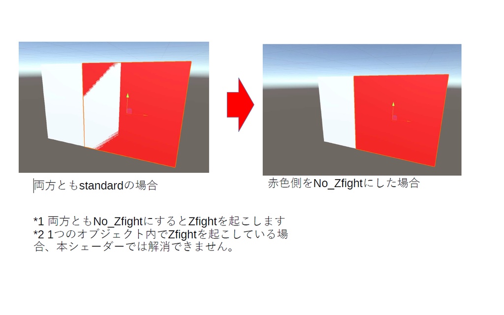 異なるオブジェクト間のZfightを修正するStandardシェーダー