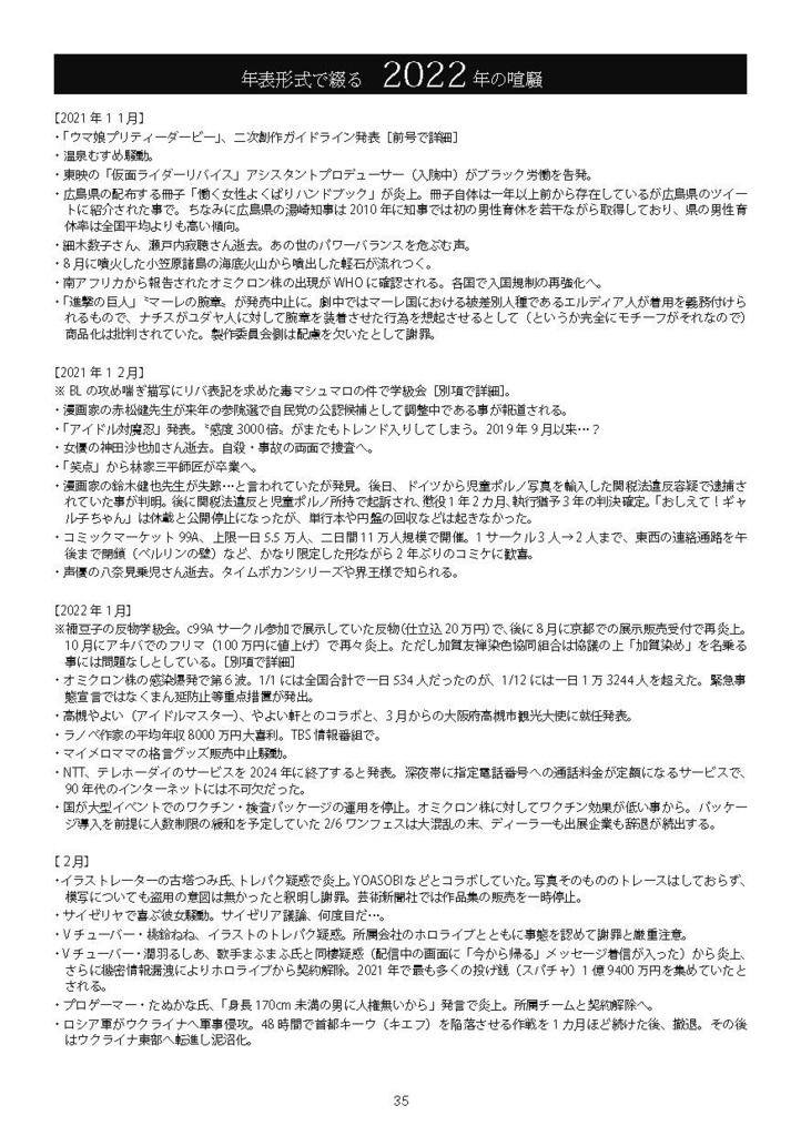 同人・コスプレ学級会 傾向と対策2022