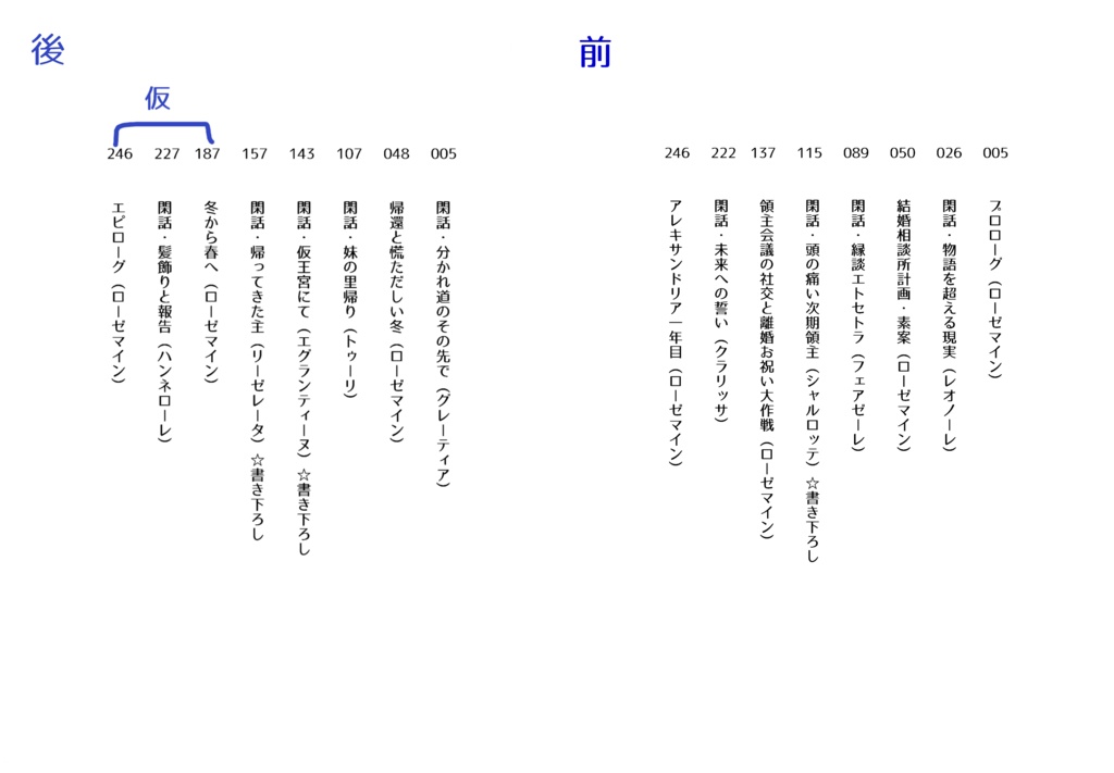 こちらアレキサンドリア結婚相談所【2冊組】