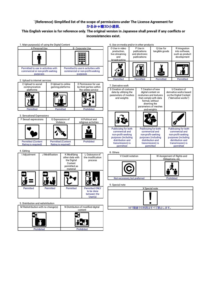 【VRoid】吹き出し型看板 - 14種 - 色変更可能