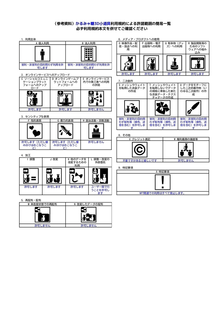 【VRoid】吹き出し型看板 - 14種 - 色変更可能