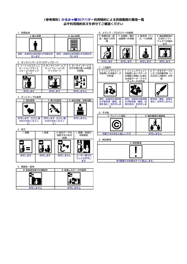 オリジナル3Dモデル『さくら』(VRChat・Cluster対応)