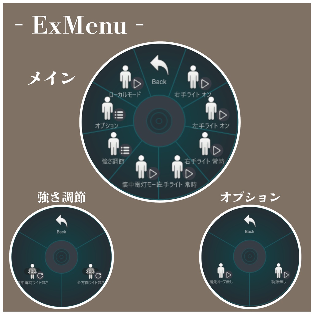 【MA対応】多機能フィンガーライト (VRChat想定)