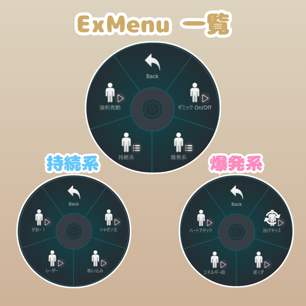 【MA対応】口から出る!パーティクルエフェクト 全8種(VRChat想定)