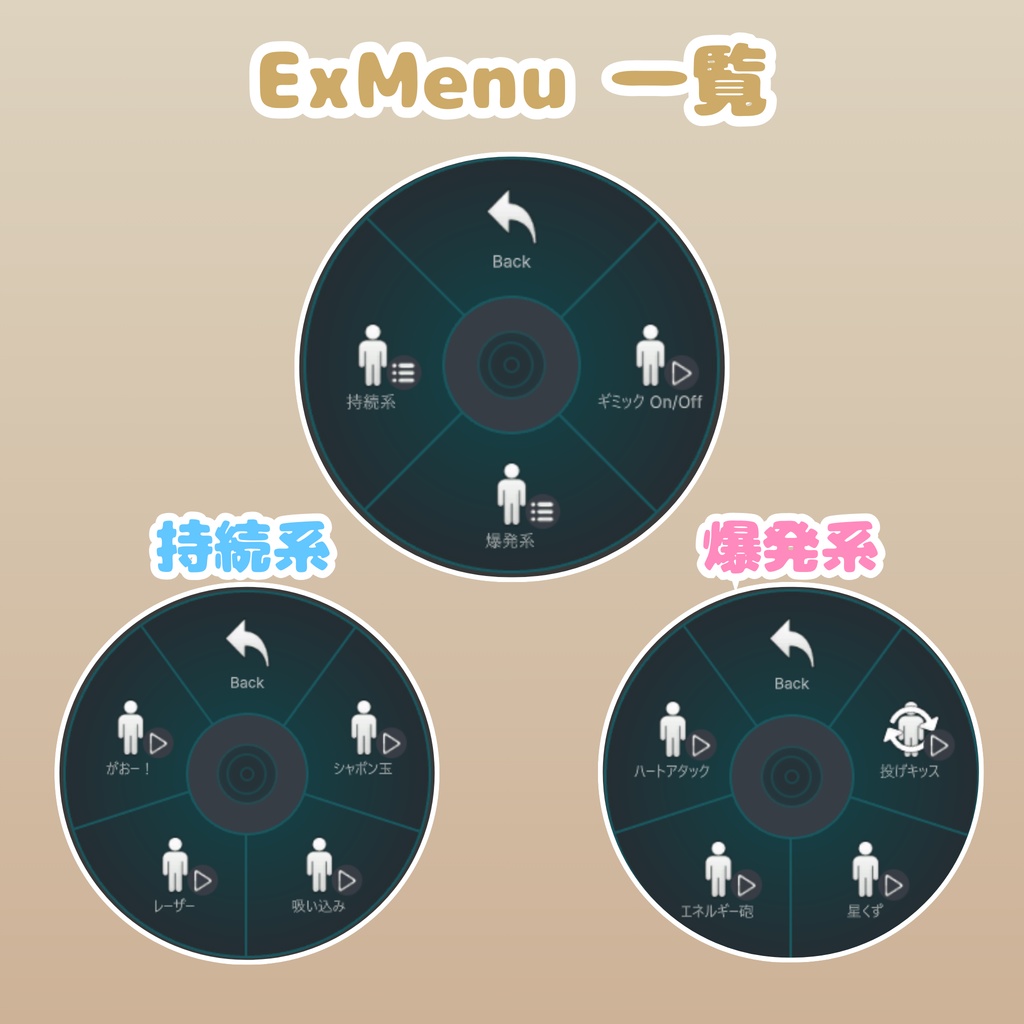 【MA対応】口から出る!パーティクルエフェクト 全8種(VRChat想定)