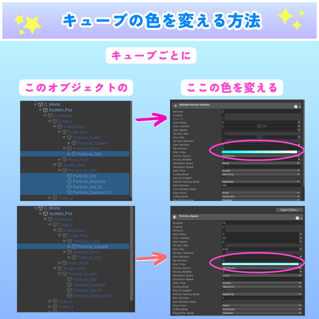 【MA対応】選んで切り替え!衣装チェンジキューブ(VRChat想定)