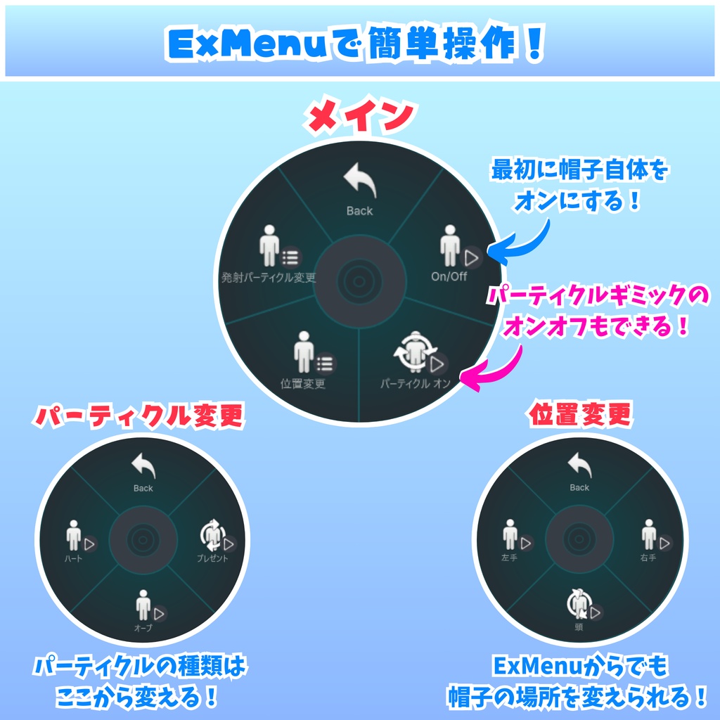 【MA対応】プレゼントが飛び出す!魔法のサンタ帽(VRChat想定)