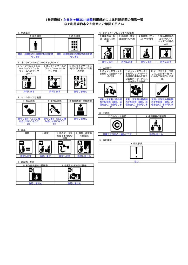 🎀🖤48時間限定 SALE🖤🎀【MA対応】決まった時刻を簡単表示!時刻表示ギミック(VRChat想定)