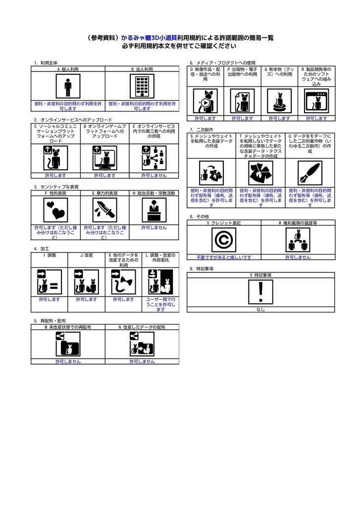 【MA対応】月星の杖🌙 - Celestial Wand (VRChat想定)