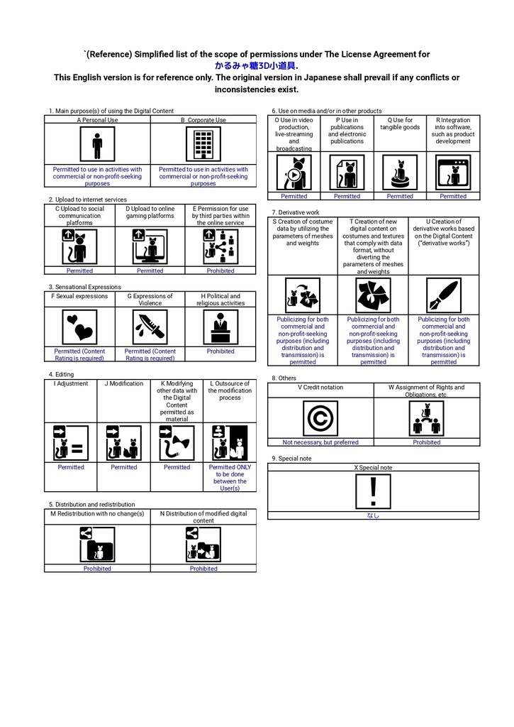 【MA対応】月星の杖🌙 - Celestial Wand (VRChat想定)