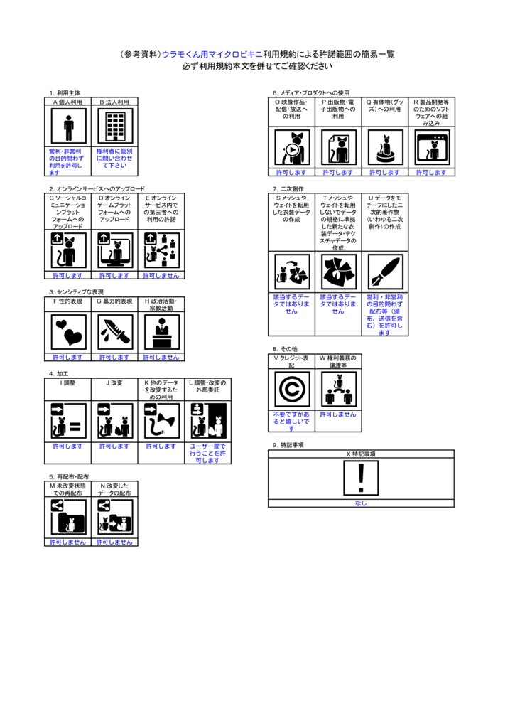 ウラモくん用マイクロビキニ