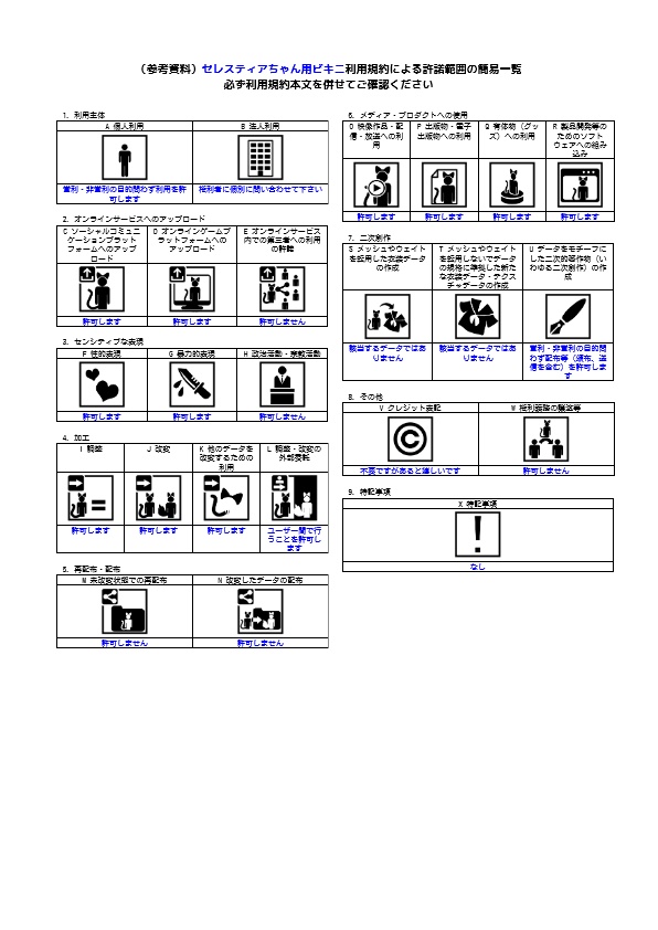 セレスティアちゃん用ビキニ