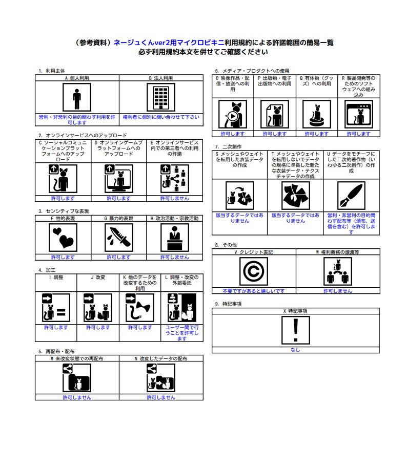 ネージュくんver2用マイクロビキニ