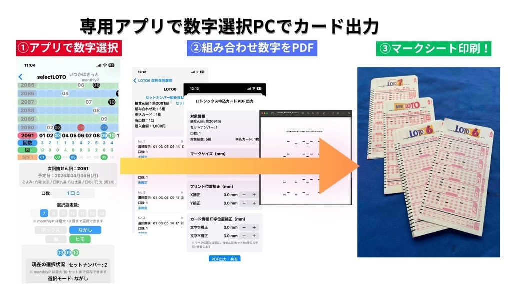 誰でもできる!ロト申込カード印刷ガイド|自宅で簡単プリント