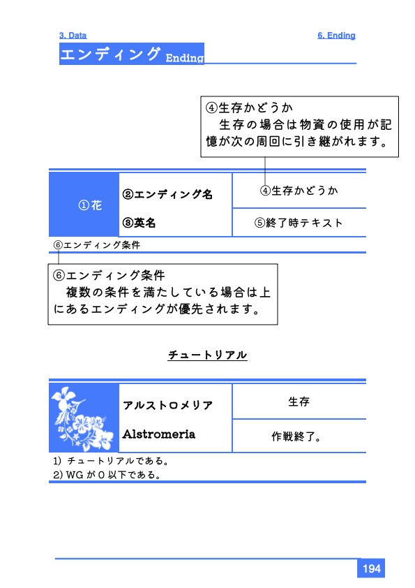 『霜夜ゆく』資料集