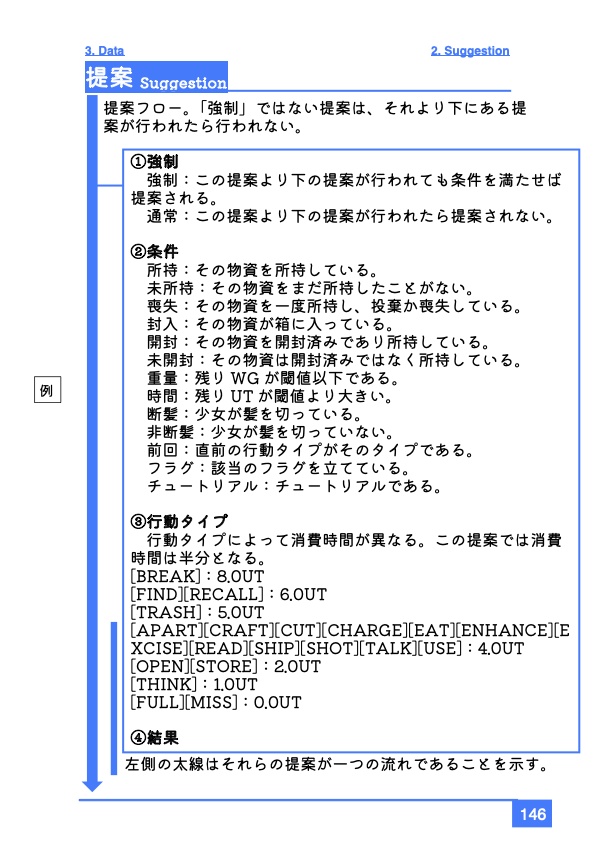 『霜夜ゆく』資料集