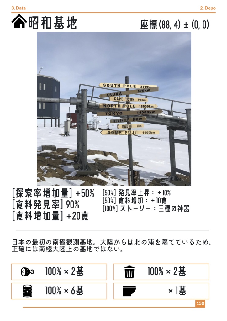 『山が笑えば』越冬報告