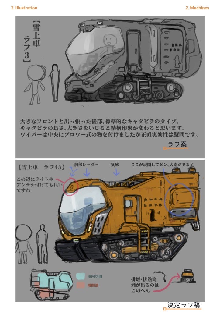 『山が笑えば』越冬報告