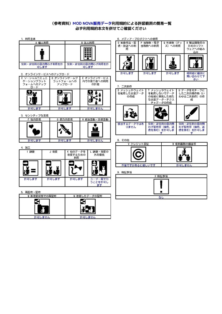 【10アバター対応】MN_re_Hair 02【VRchat想定】
