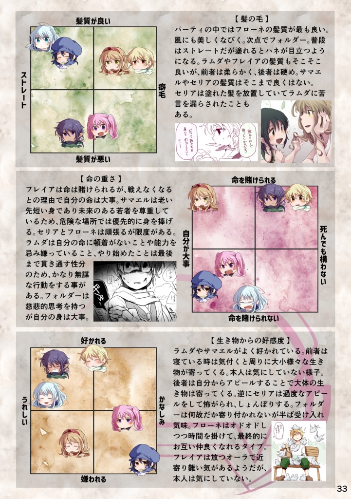 時紡の唄 コンプリートガイドブック