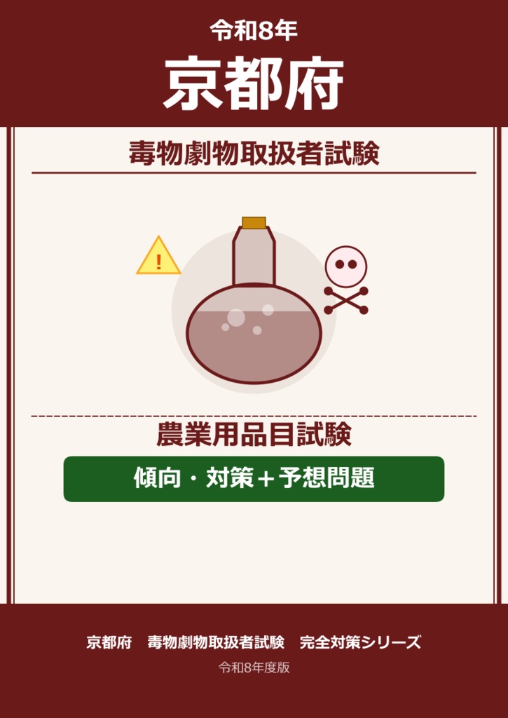 京都府　農業　傾向・対策+予想問題