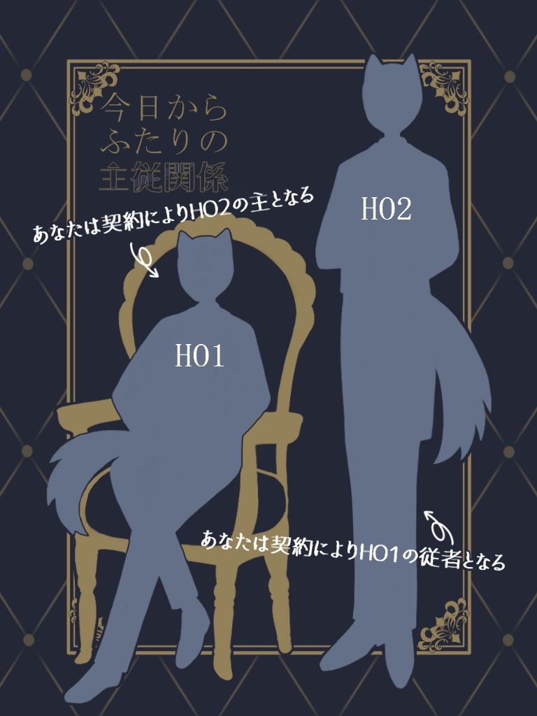 CoC6版「今日からふたりの主従関係」