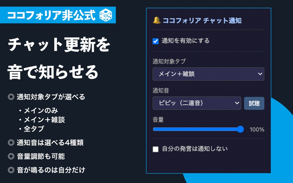 無料|ココフォリア チャット通知【Chrome拡張機能】