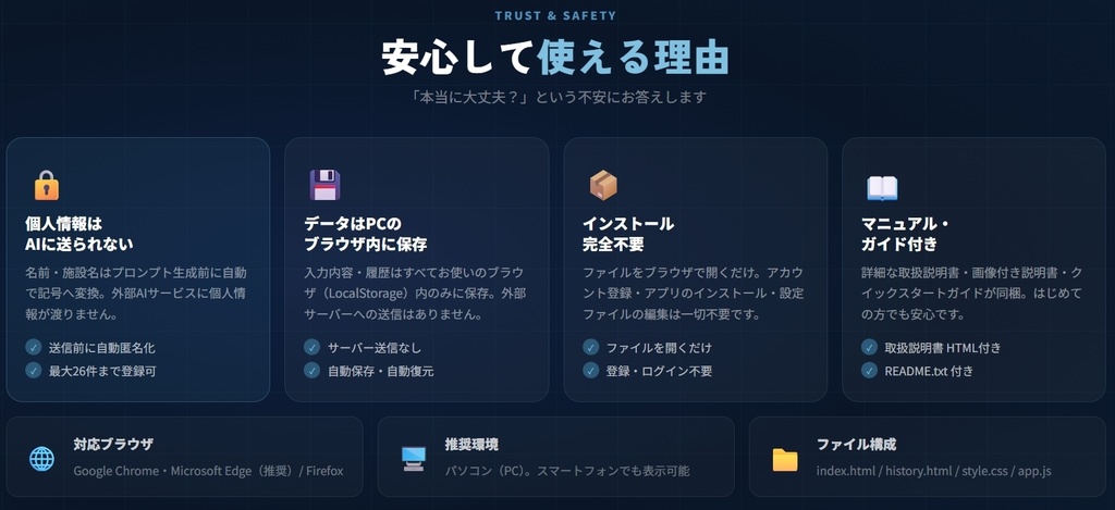 匿名AI連絡帳
