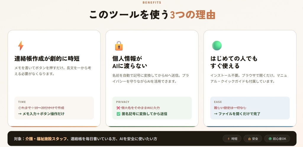 匿名AI連絡帳