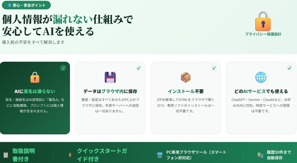 匿名AI介護記録_デイサービス版