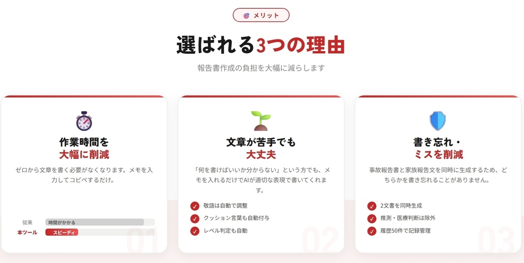 匿名AIヒヤリハット・事故報告書|介護・医療スタッフ向け AI報告書自動作成ツール(PC用・ブラウザで即起動)