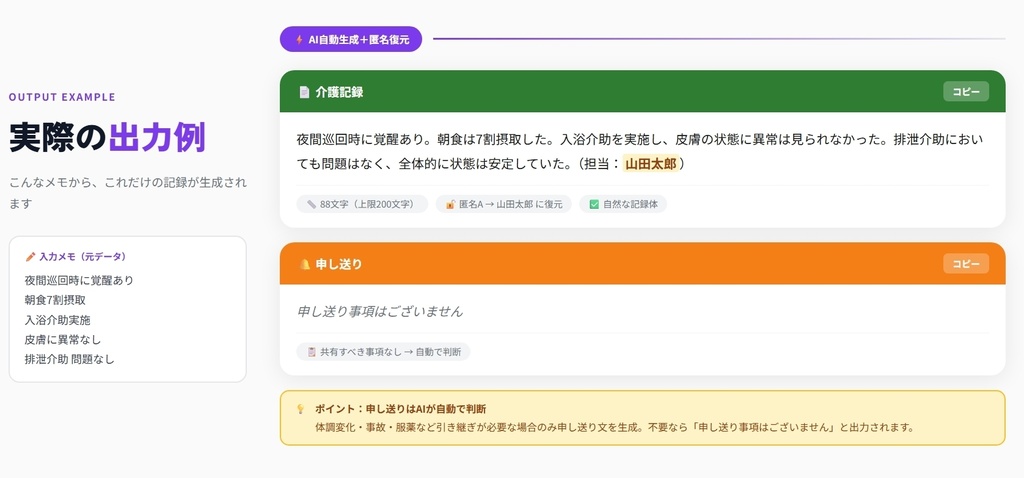 匿名AI介護記録_施設版
