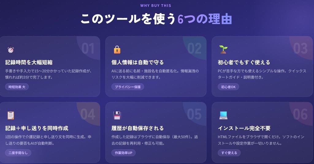 匿名AI介護記録_施設版