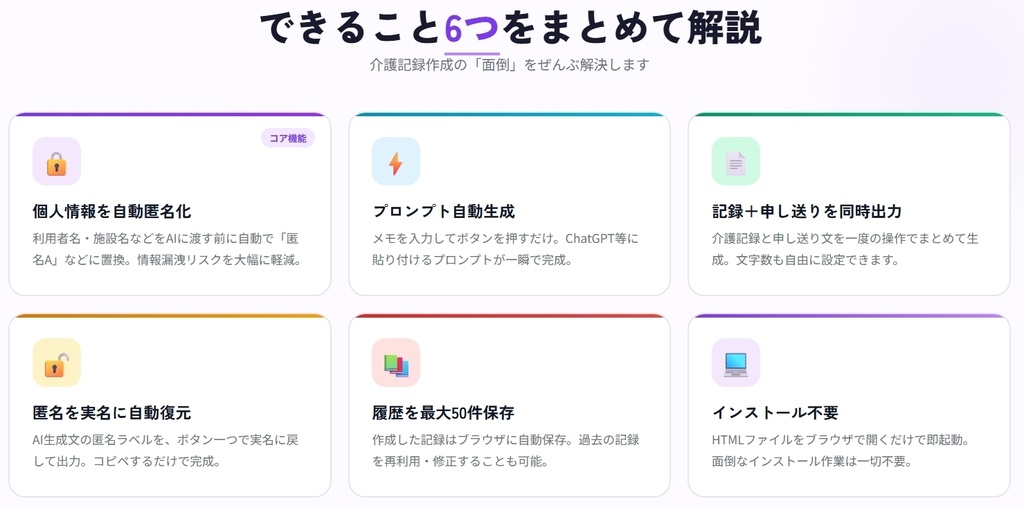 匿名AI介護記録_施設版