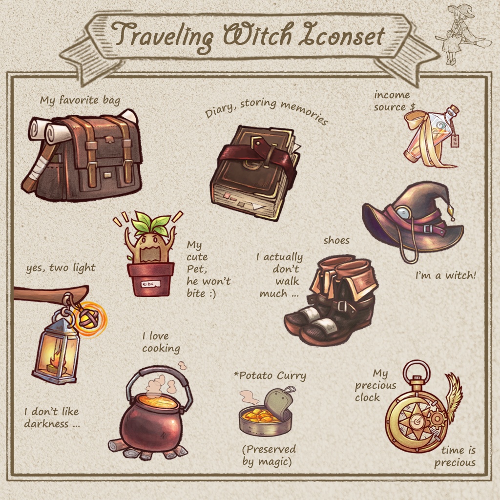 Witch Iconset | Desktop/ Phone icons | Window, Android