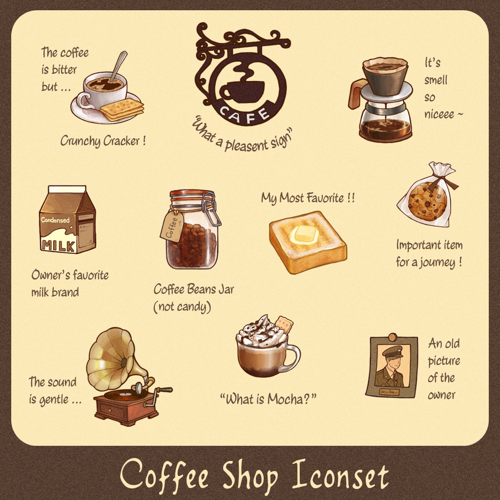 Coffee Iconset | Desktop/ Phone icons | Window, Android