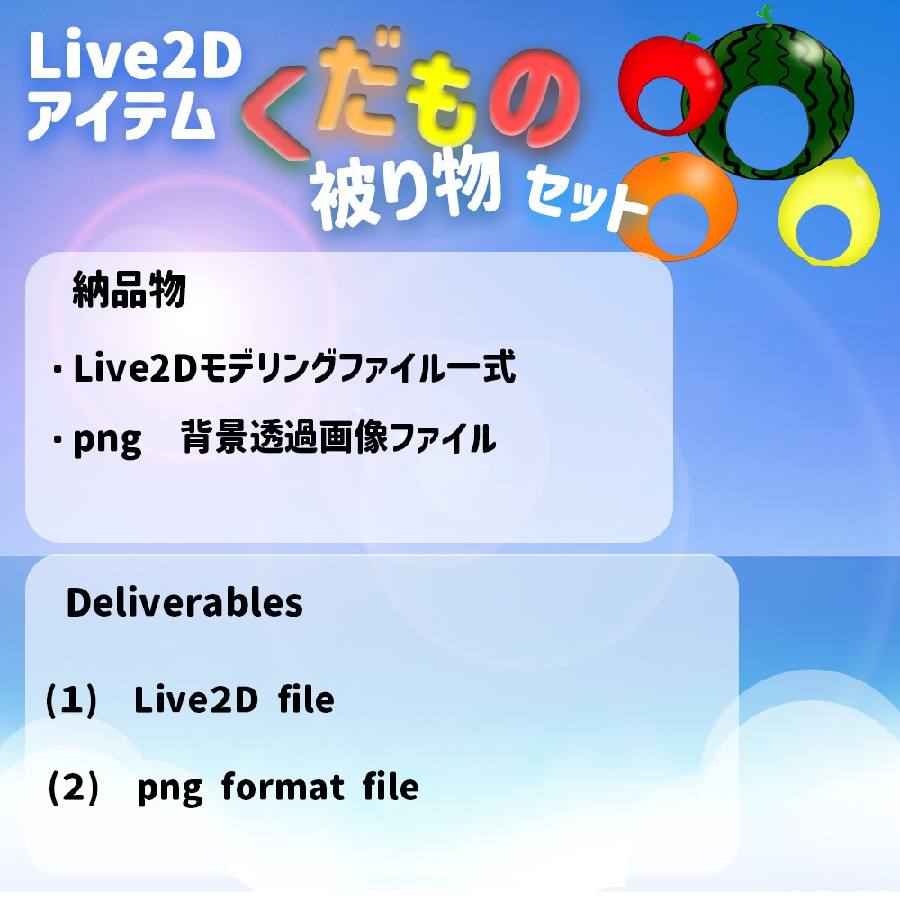Live2Dアイテム「くだものかぶりものセット」
