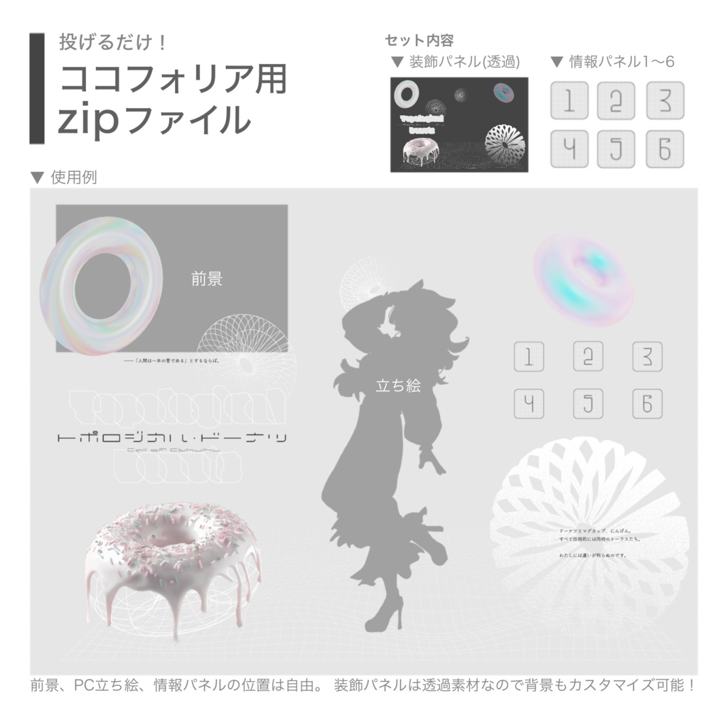 Topological Donuts【CoCシナリオ】SPLL:E195422