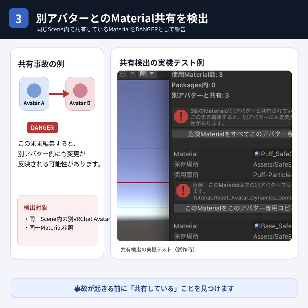 【Unity・VRChat向け】Avatar SafeEdit Guard v0.1.0|Material共有事故を防ぐ編集支援ツール