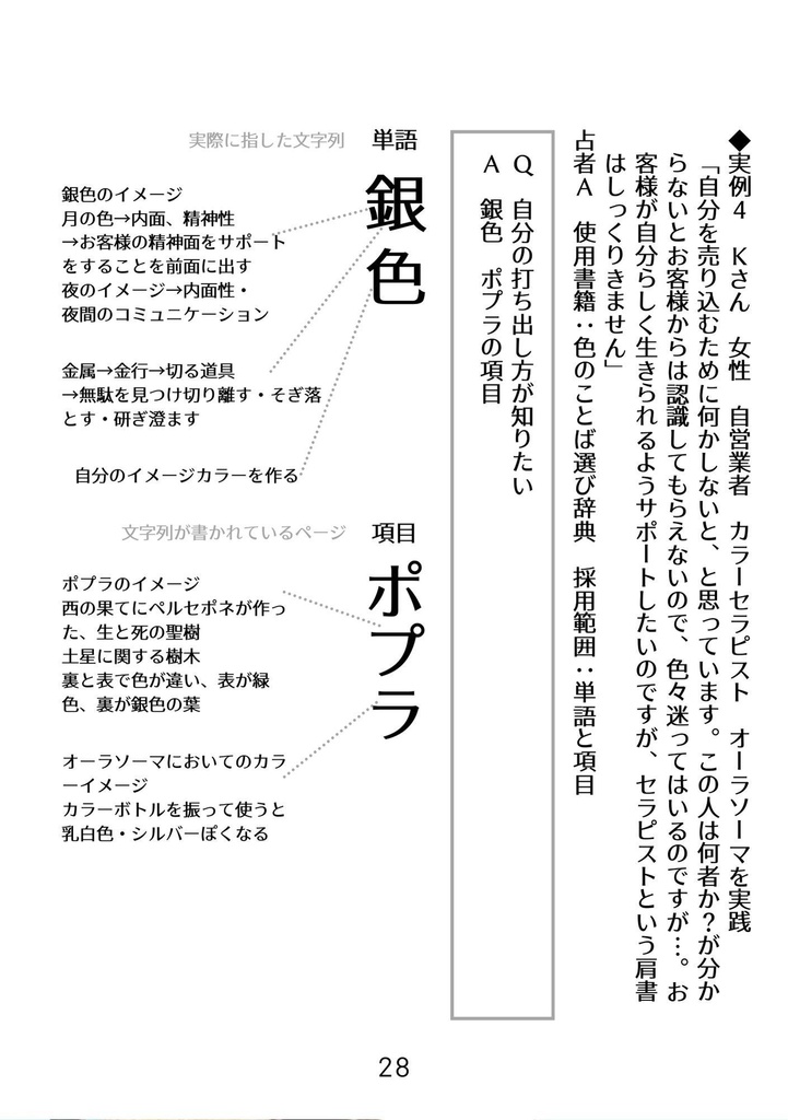 書物占いビブリオマンシー本 EVERYDAY BIBLIOMANCY