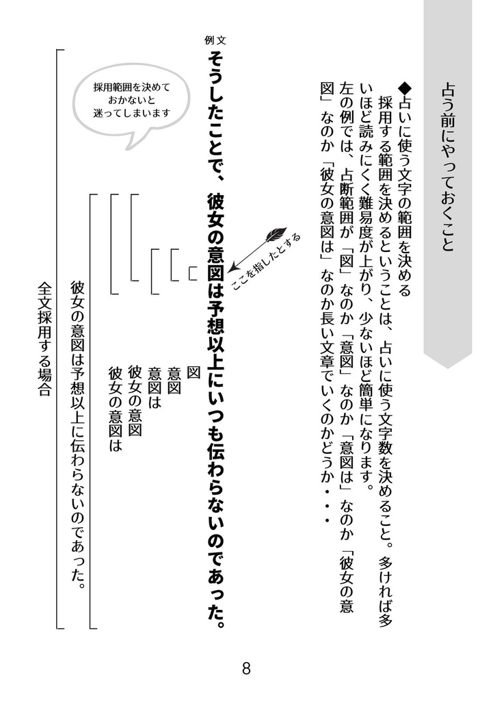 書物占いビブリオマンシー本 EVERYDAY BIBLIOMANCY